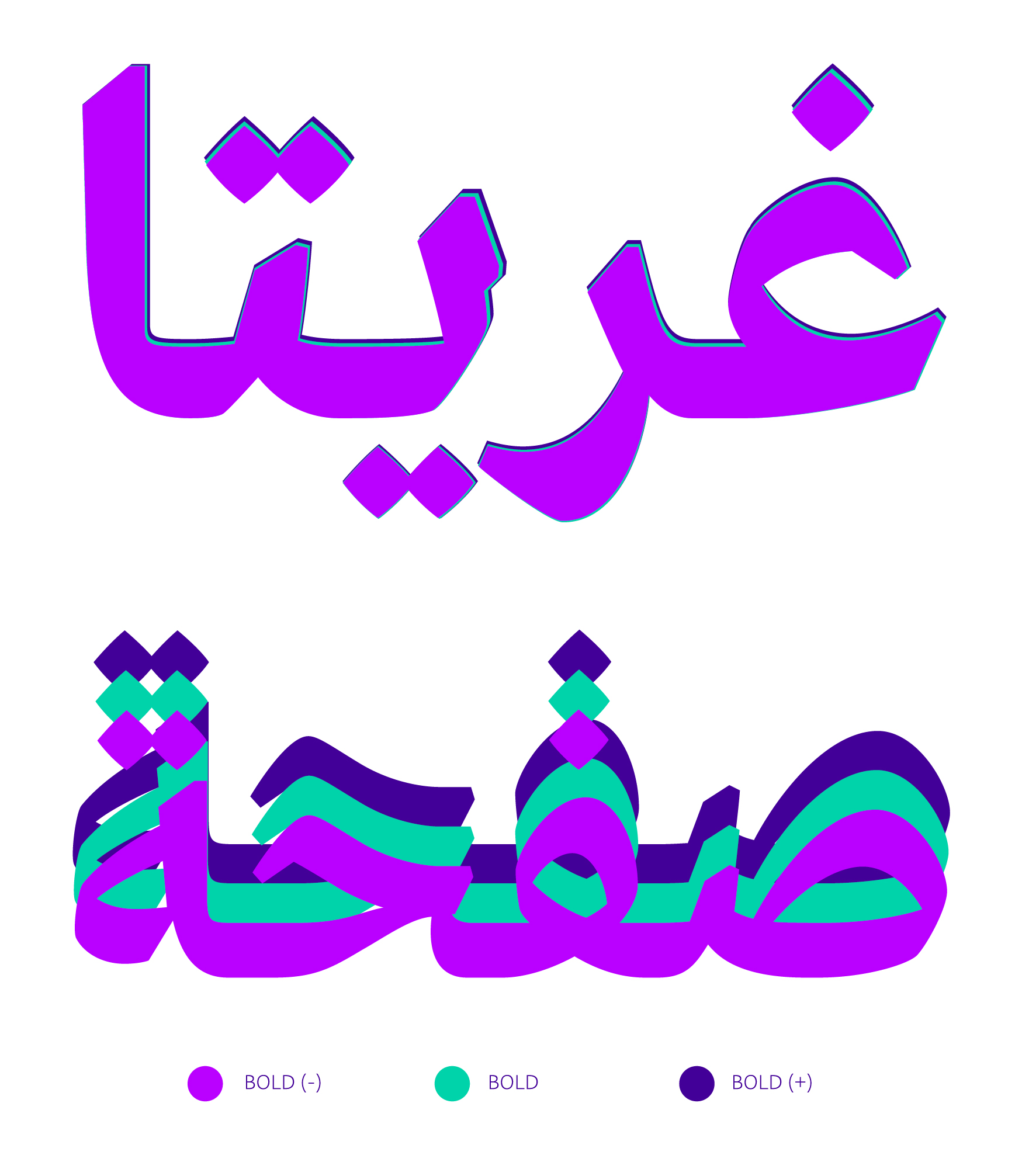 Greta Arabic, concept by Peter Bi'lak, 2012. Designed by Kristyan Sarkis and published in 2015, TPTQ Arabic