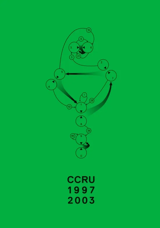 8-CCRU